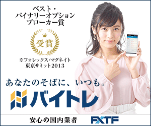 FXトレードフィナンシャル 口座開設