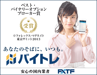 FXトレードフィナンシャル 口座開設