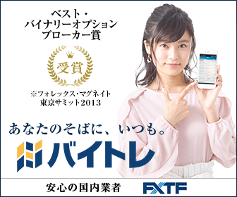 FXトレードフィナンシャル 口座開設