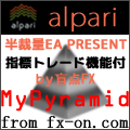 alpariジャパン×タイアップキャンペーンMyPyramid指標発表トレード機能付