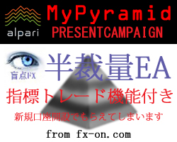 alpariジャパン×タイアップキャンペーンMyPyramid指標発表トレード機能付