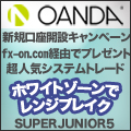 OandaJapan×タイアップキャンペーン「ホワイトゾーンでレンジブレイク」