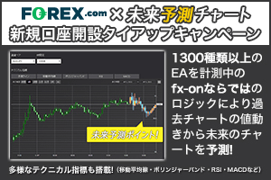 FOREX.com×タイアップキャンペーン☆未来予測チャート