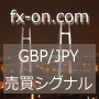 A.I 4 GBP/JPY リアルタイム配信