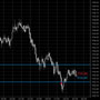 GBP/JPY�����ܾ��顪
