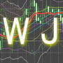 WJA_USDJPY