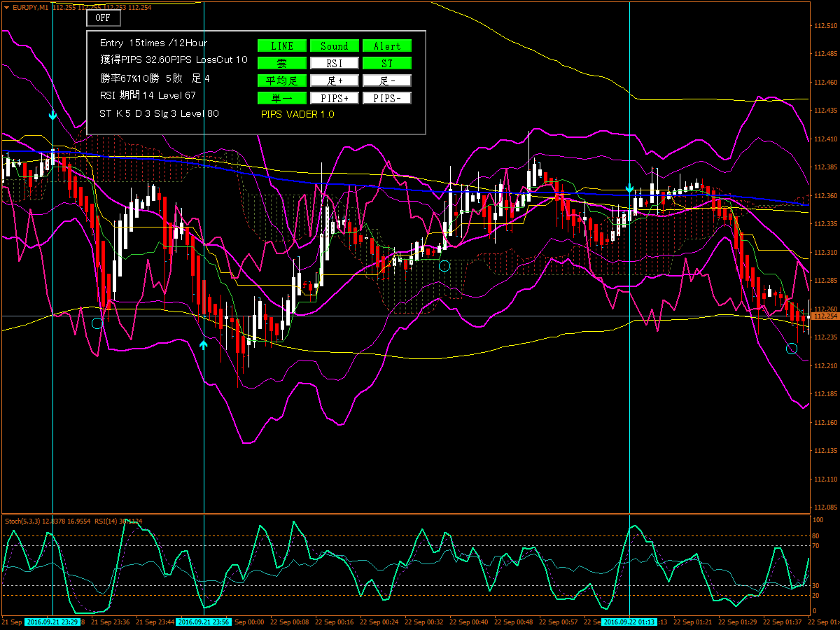 eurjpy-m1-fxdd-2.png
