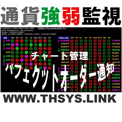 通貨強弱MultiMA 一目瞭然 8通貨(28通貨ペア) 全時間足を監視する