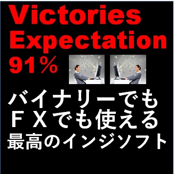 Victories_Expectation_91％