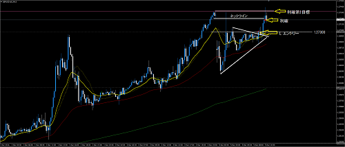1205gbpusd2.png