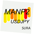 MANP2 USDJPY
