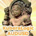 KuberaLogic_AUDUSD