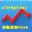 HighLowバイナリオプション自動売買システム