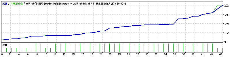 z3_v222_201511-20151231.gif