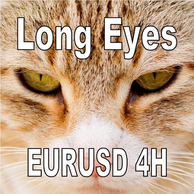 Long Eyes EURUSD H4