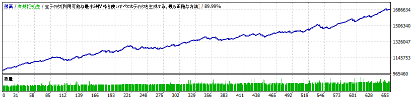 megasinka-v3.14-eurjpy.gif