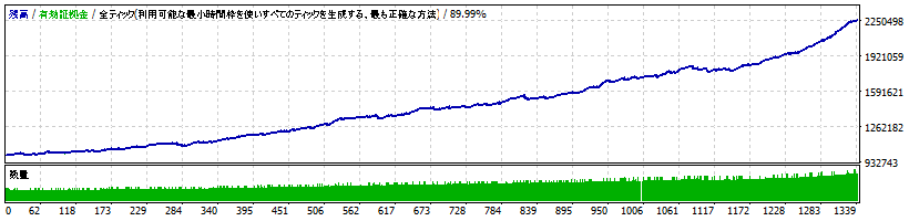 megasinka-v3.14-usdjpy.gif