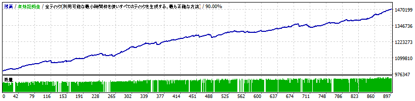 megasinka-v3.33-eurjpy.gif