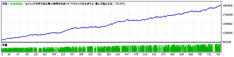 megasinka-v4.00-eurjpy.gif
