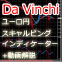 Da Vinchi EUR/JPY インフォレビューFX InfoReviewFX FX取引 比較 情報商材 検証 評価 レビューサイト