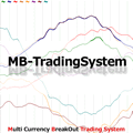 EZインベスト証券×MB-TradingSystemタイアップキャンペーン