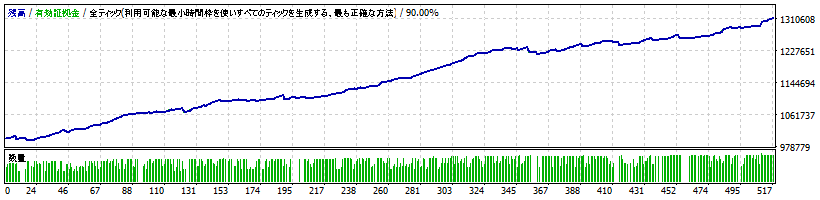 bakusinka-v3.33-eurjpy1.gif