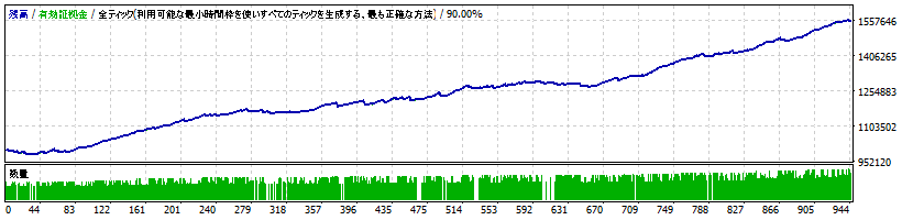 bakusinka-v3.35-eurjpy.gif