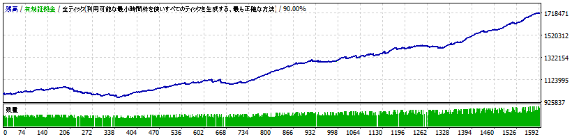 bakusinka-v3.35-eurjpy1.gif