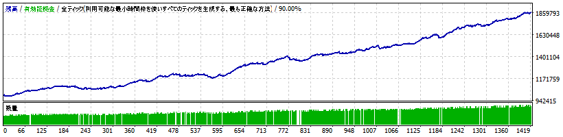 bakusinka-v4.00-eurjpy1.gif