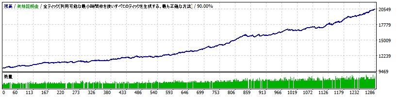 bakusinka-v4.00-eurusd1.gif
