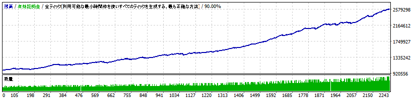 bakusinka-v4.00-usdjpy1.gif