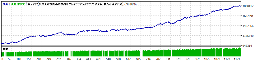 bakusinka-v4.06-eurjpy.gif