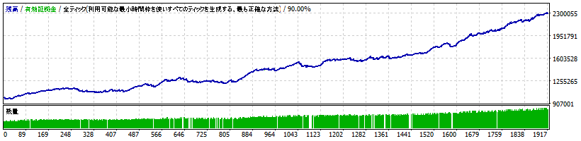 bakusinka-v4.06-eurjpy1.gif