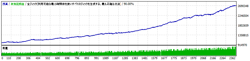 bakusinka-v4.06-usdjpy1.gif