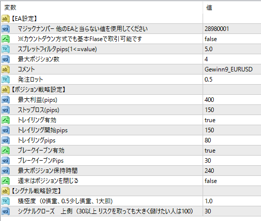 gewinn9_parameter.png