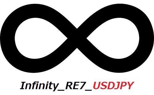 Infinity_RE7_USDJPY