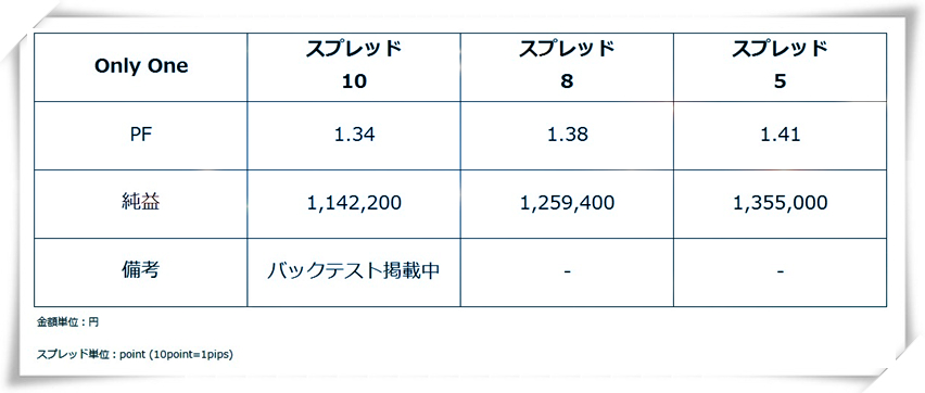 compare_ver1.5.jpg