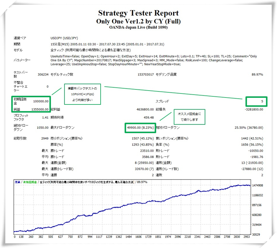spread_ver1.5.jpg
