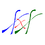 エフ・バイ・エフ(株) FXF_0200FXDD (USD5分足対応) インフォレビューFX InfoReviewFX FX取引 比較 情報商材 検証 評価 レビューサイト