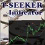T-SEEKER Indicator