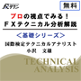 【無料提供】プロの視点でみる！テクニカル分析（基礎シリーズ）
