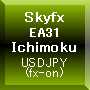 Skyfx_EA31_Ichimoku_USDJPY