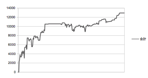 money-management5.png