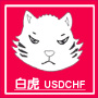 白虎UC_USDCHF