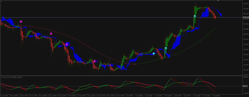 thv4_chart2.png