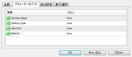 ichimoku_custom_model_s_para.png