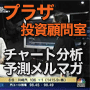 日刊：FX・外貨投資専門・ メルマガ「FXエリオット」