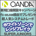 OandaJapan×タイアップキャンペーン「ホワイトゾーンでレンジブレイク」SP