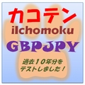 カコテン iIchimoku GBPJPY