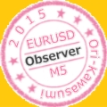 Observer-EURUSD